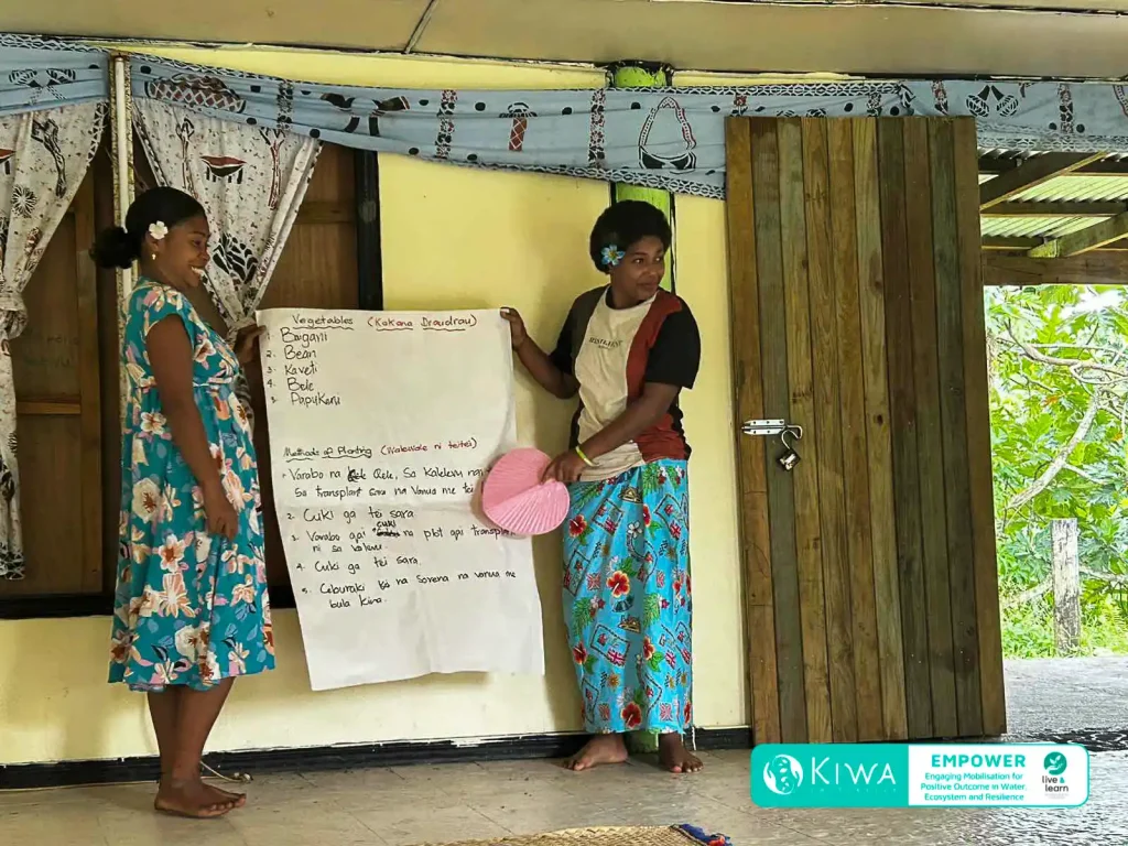 Community participation in Fiji for the Kiwa EMPOWER Climate Smart Agriculture training